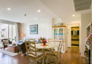 Baan Nub Kluen Condo - Hua Hin