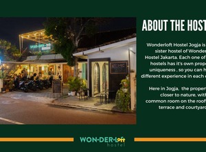 Hostel Jogja | Prawirotaman