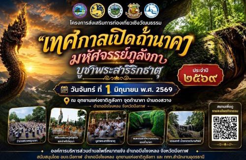 Bung Khong Long Hotel | ชมวิว บึงโขงหลง