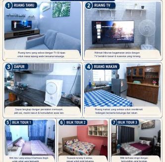 Kampung Songsang House | Homestay Annur Impian Temerloh With Android TV and WIFI