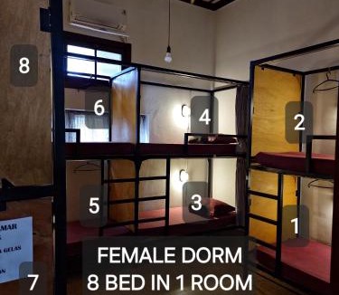 Klojen Hostel | SEMERU HOSTEL MALANG