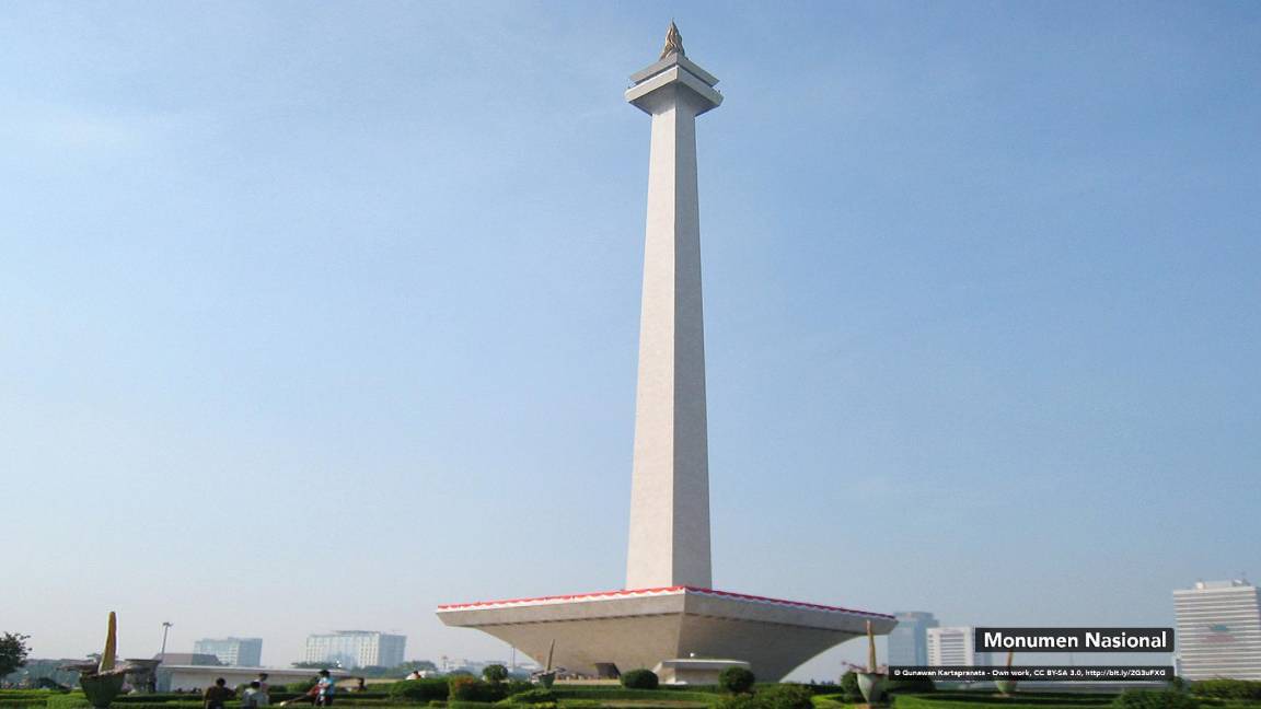 Photo of Others in Kemanggisan
