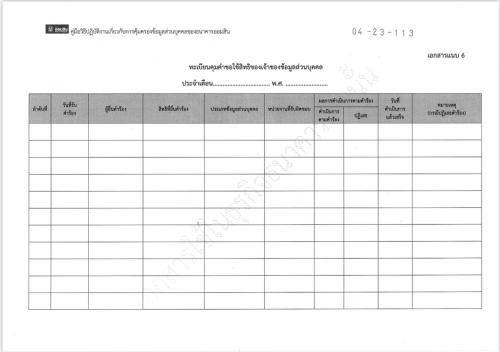 Photo of Others in Ko Yao