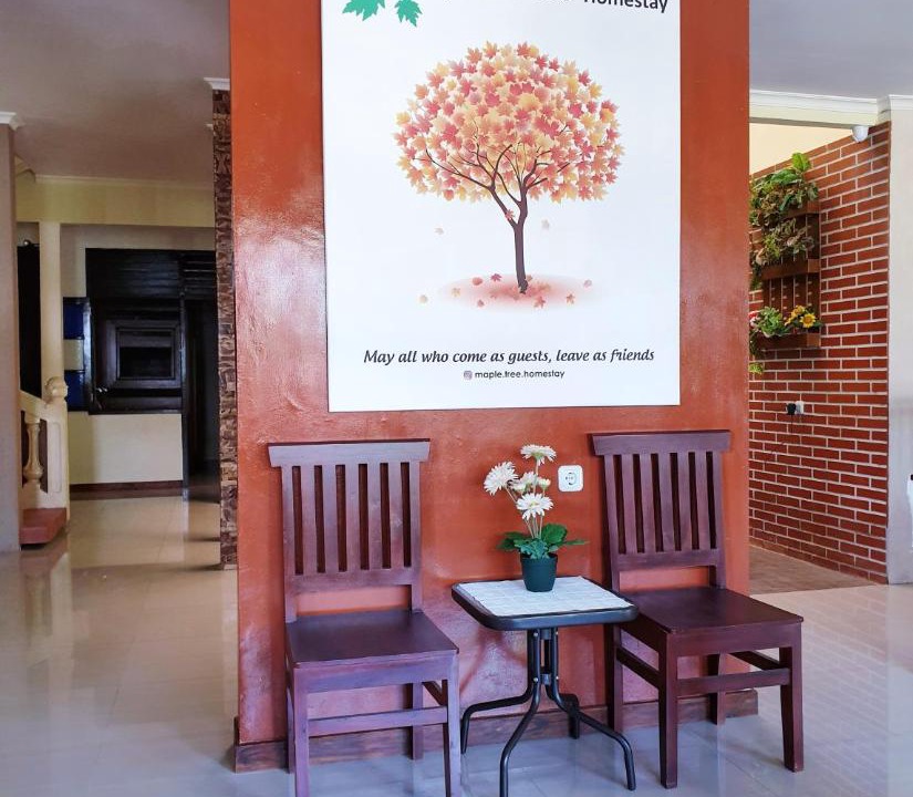 Photo of Livingroom in Depok